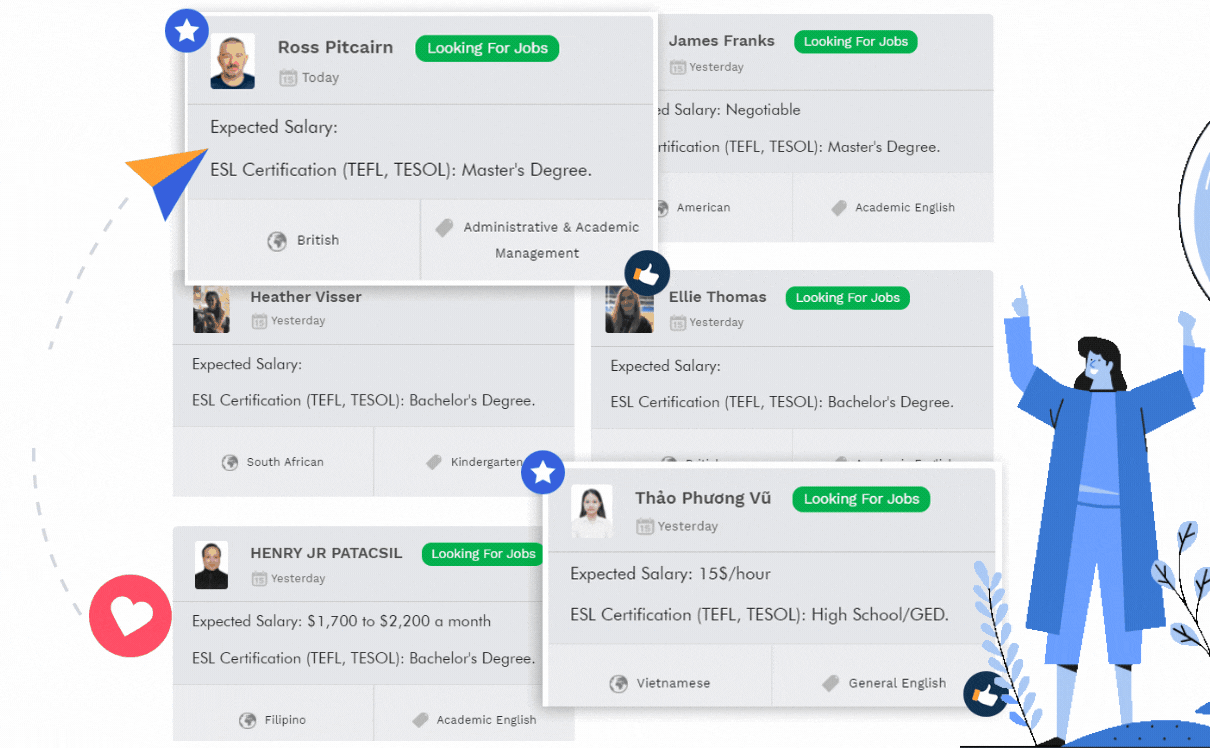 Quality foreign teacher database
